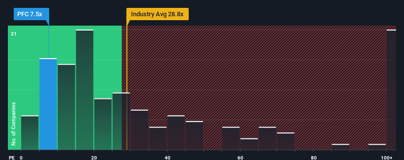 pe-multiple-vs-industry