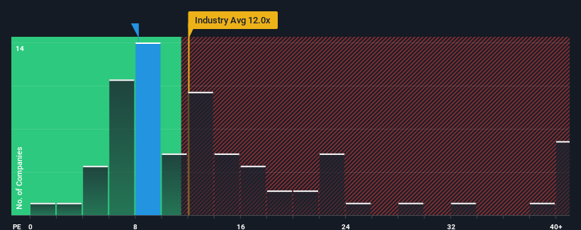 pe-multiple-vs-industry