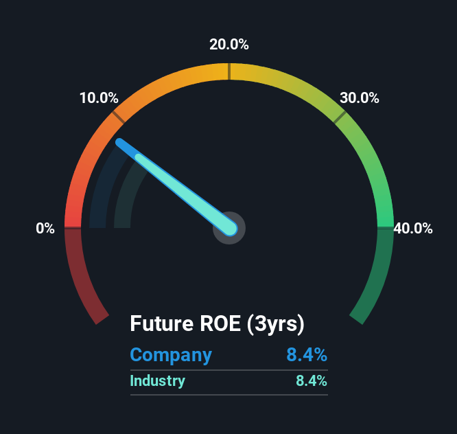 roe