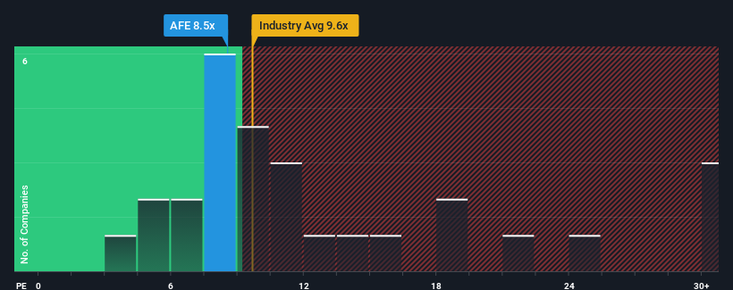 pe-multiple-vs-industry