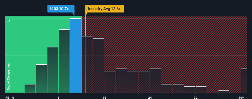 pe-multiple-vs-industry