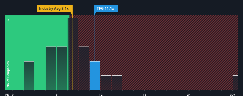 pe-multiple-vs-industry