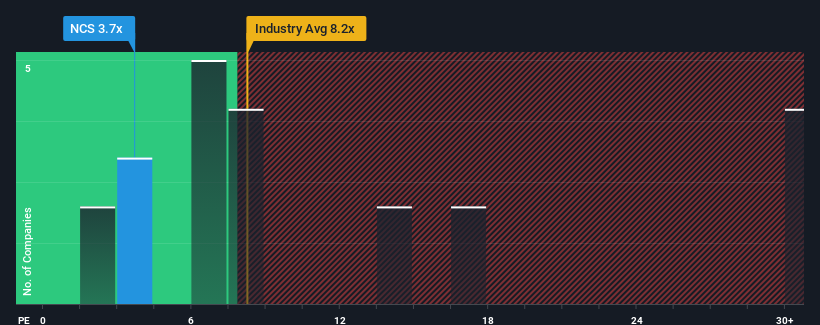 pe-multiple-vs-industry