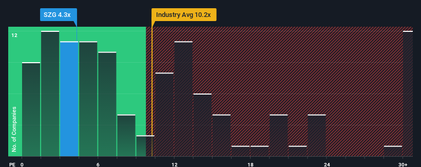 pe-multiple-vs-industry