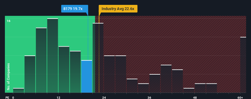 pe-multiple-vs-industry