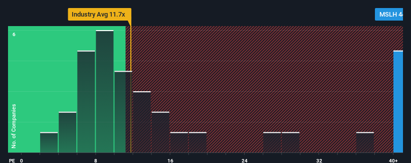 pe-multiple-vs-industry