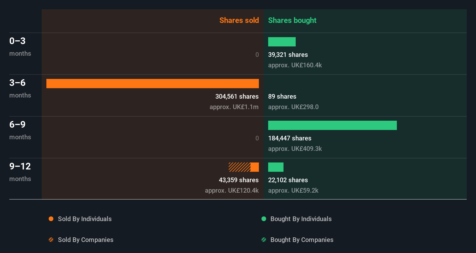 insider-trading-volume