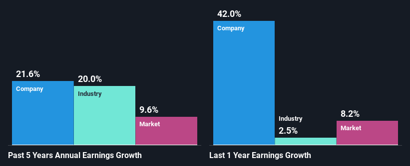 Mizuno revenue deals