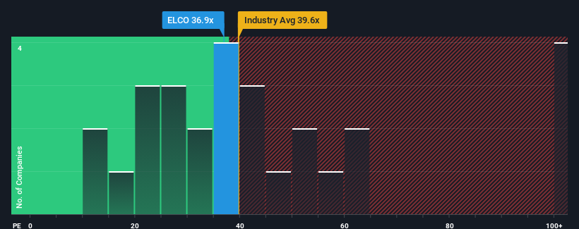 pe-multiple-vs-industry