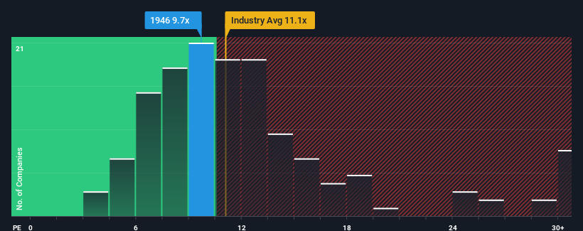 pe-multiple-vs-industry