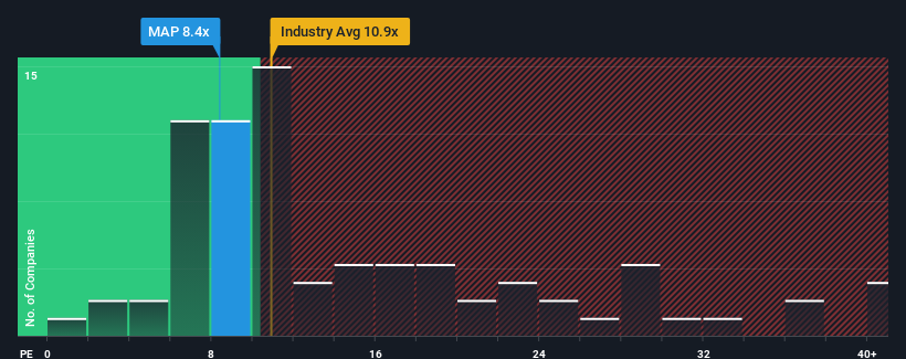 pe-multiple-vs-industry