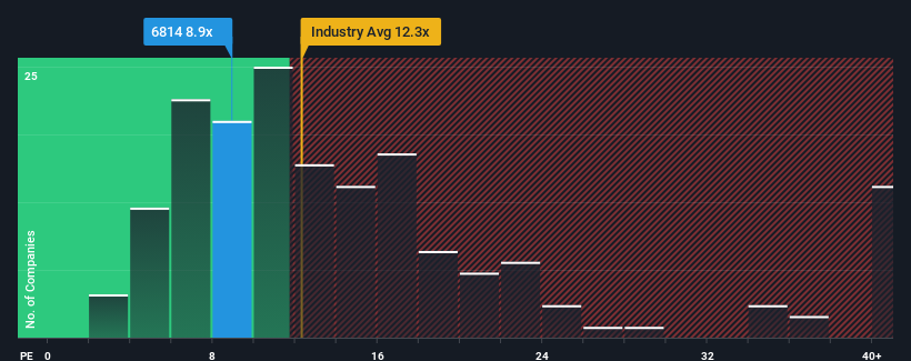 pe-multiple-vs-industry