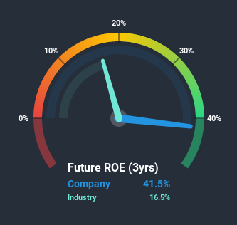 roe