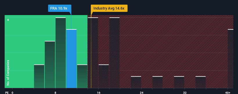 pe-multiple-vs-industry