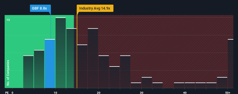 pe-multiple-vs-industry