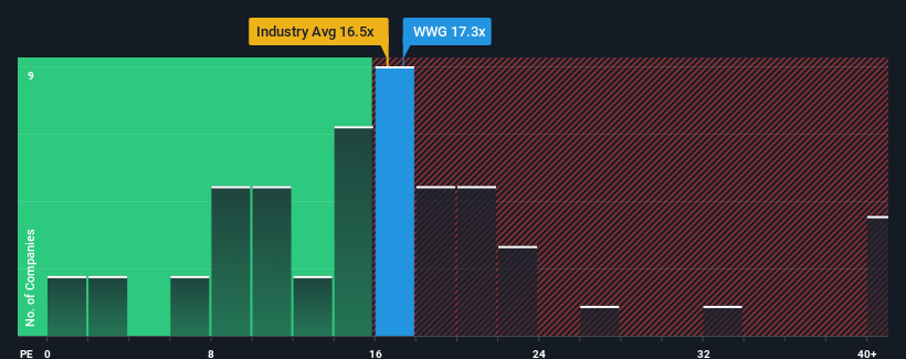 pe-multiple-vs-industry