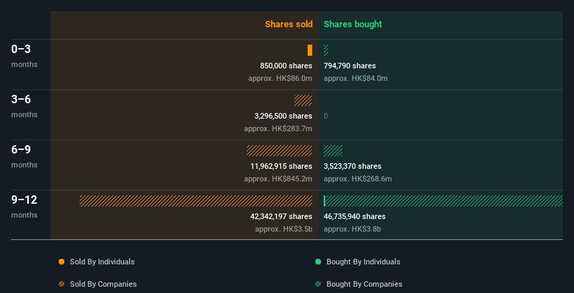 insider-trading-volume