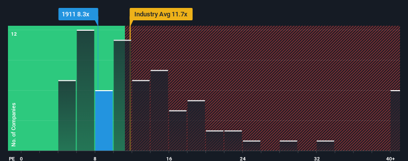 pe-multiple-vs-industry