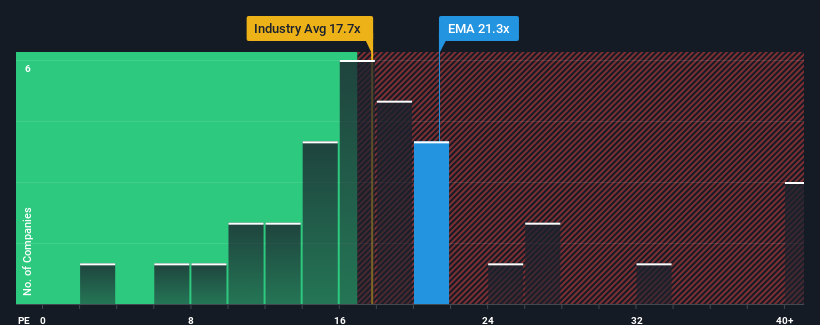 pe-multiple-vs-industry