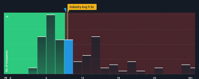 pe-multiple-vs-industry