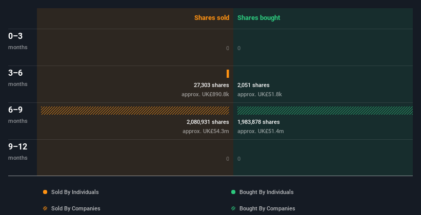 insider-trading-volume
