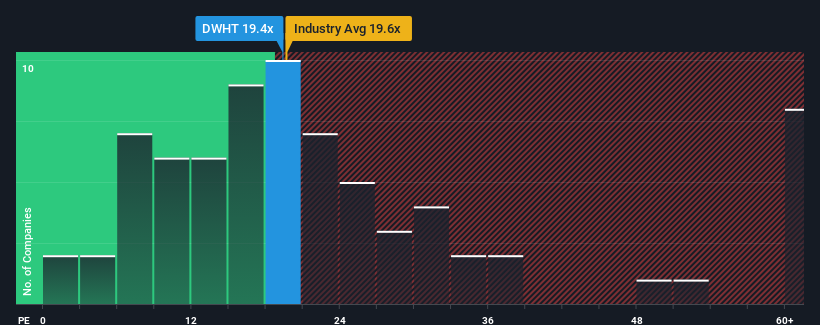 pe-multiple-vs-industry