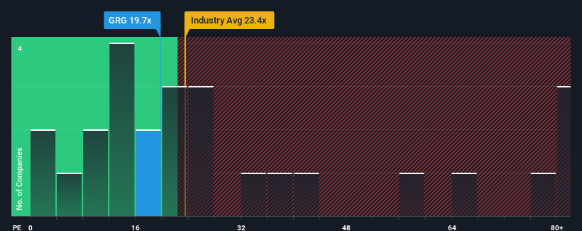 pe-multiple-vs-industry