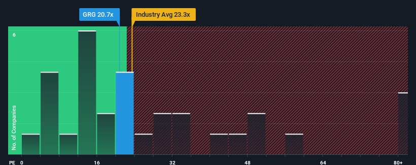 pe-multiple-vs-industry