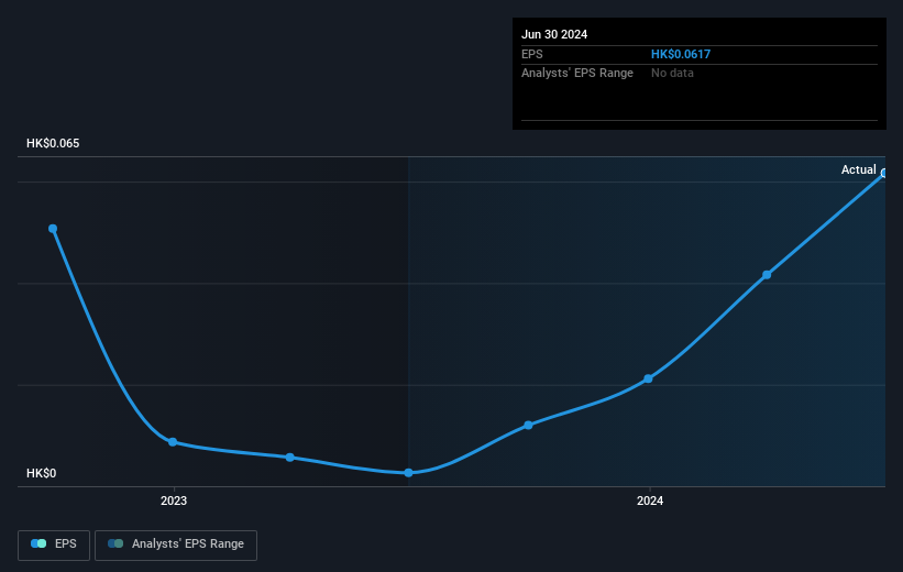 earnings-per-share-growth