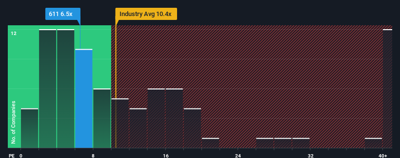 pe-multiple-vs-industry