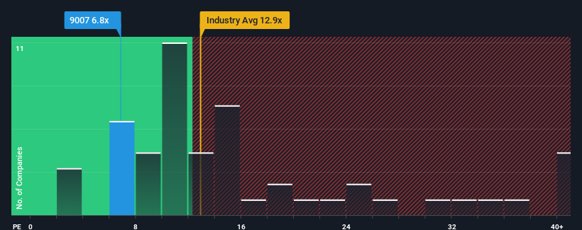 pe-multiple-vs-industry