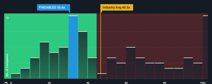 pe-multiple-vs-industry