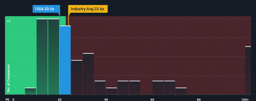 pe-multiple-vs-industry