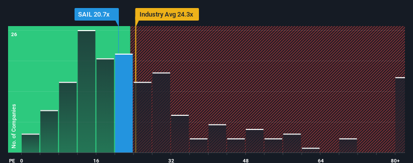 pe-multiple-vs-industry