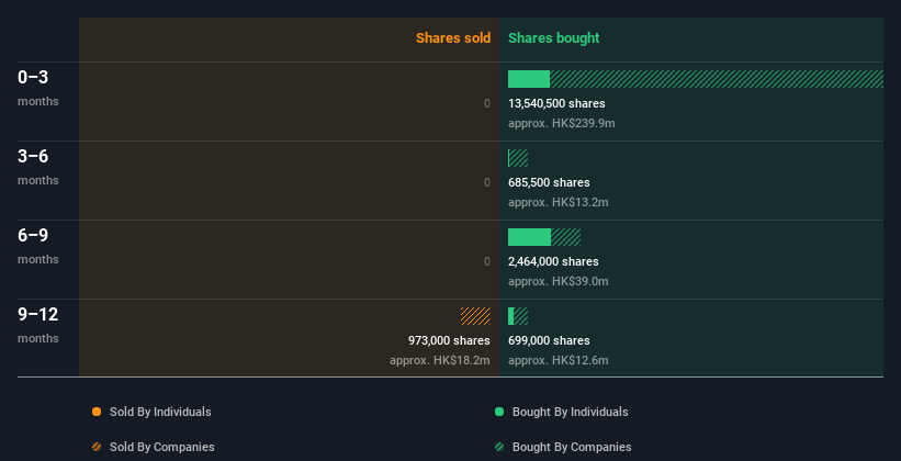 insider-trading-volume