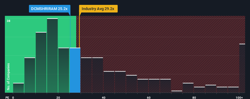 pe-multiple-vs-industry