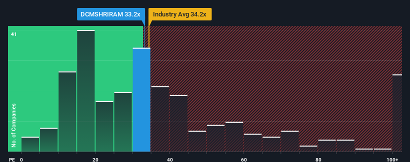 pe-multiple-vs-industry