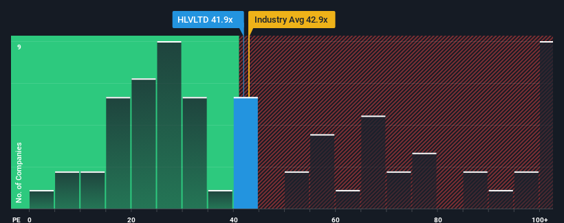 pe-multiple-vs-industry