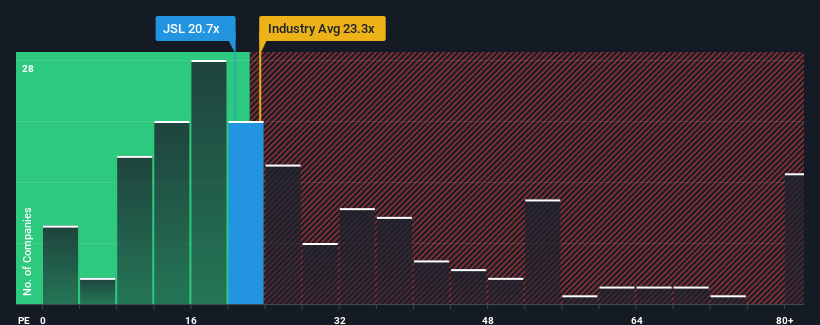 pe-multiple-vs-industry