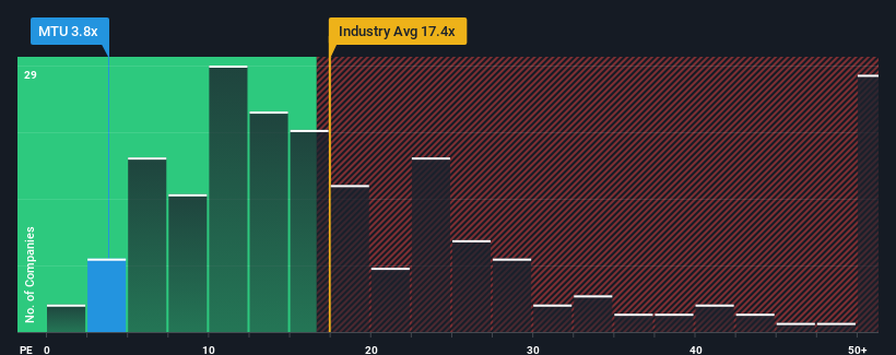 pe-multiple-vs-industry