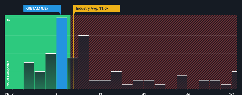 pe-multiple-vs-industry