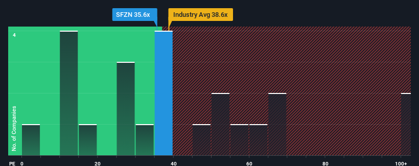 pe-multiple-vs-industry