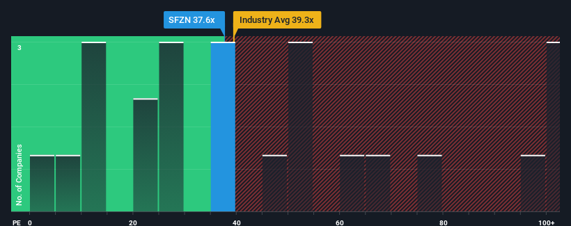 pe-multiple-vs-industry