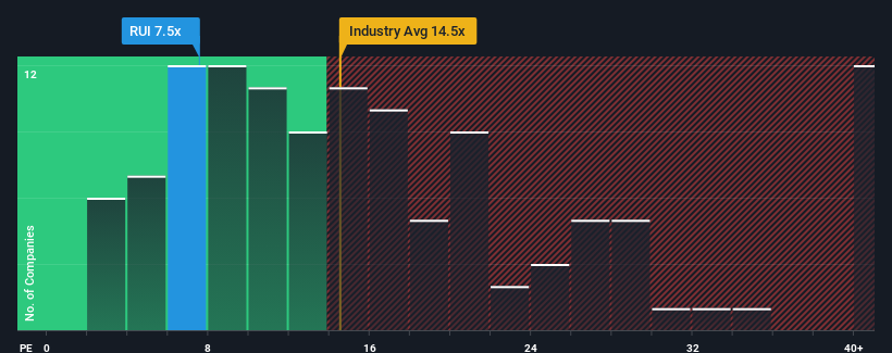 pe-multiple-vs-industry