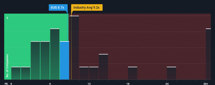 pe-multiple-vs-industry