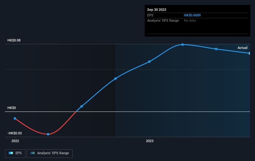 earnings-per-share-growth