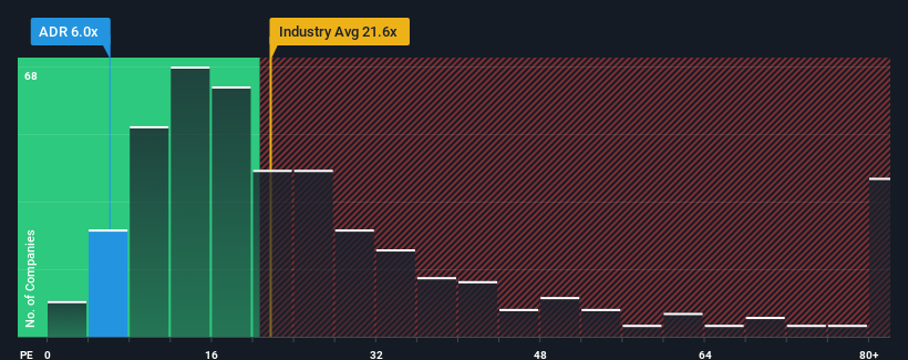 pe-multiple-vs-industry