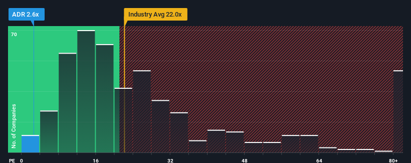 pe-multiple-vs-industry