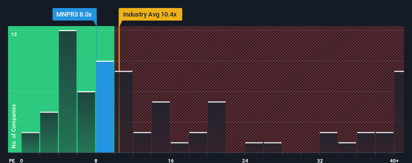 pe-multiple-vs-industry