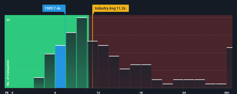pe-multiple-vs-industry